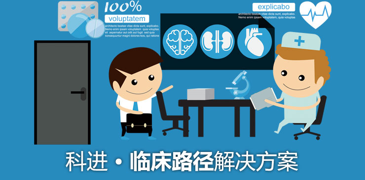 临床路径系统